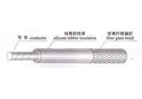 UL3122編織硅膠線/26#高溫硅膠線 性能、應用與選購指南